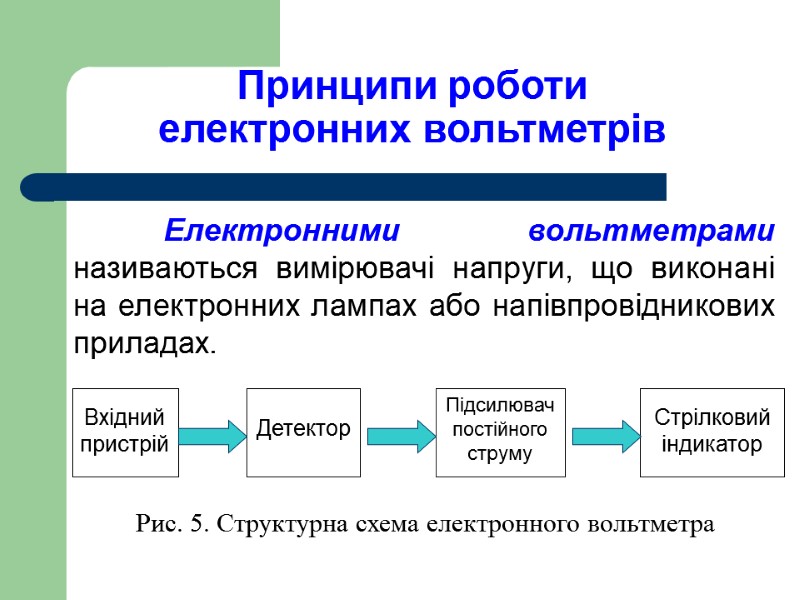 Принципи роботи електронних вольтметрів          